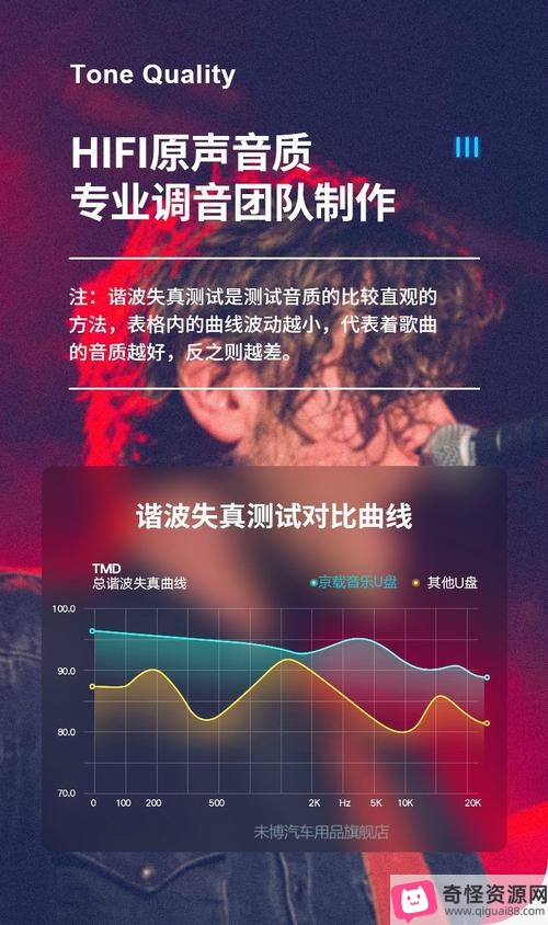 车载环绕音乐精选合集:音质通透,让人身临其境!