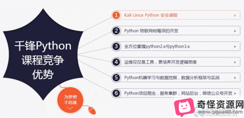 学习Python必备！2000元购买《Python小课》，80多小时视频，倍速播放、阿里云盘支持！