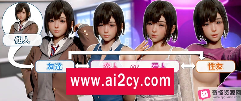 《RoomGirlVer2.01》汉化步兵版DLC人物MOD新整合3D大作I社视频大小/数量